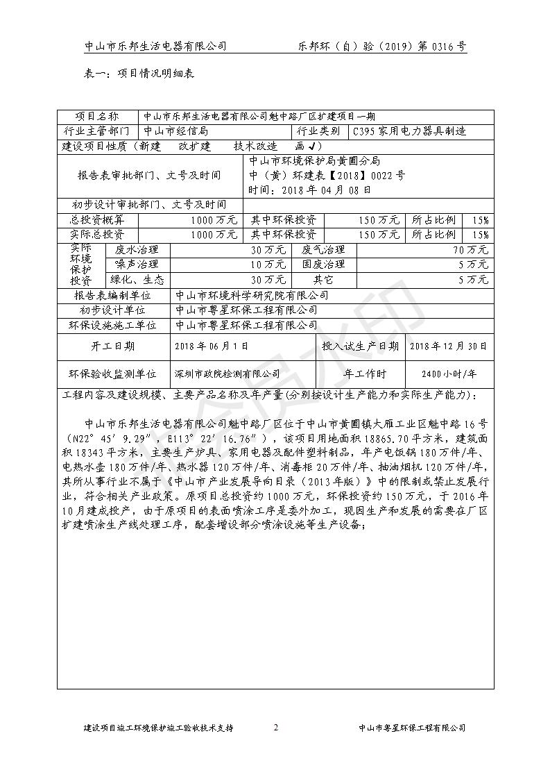 HB2019樂邦建設(shè)項目竣工環(huán)保驗收意見_02.jpg