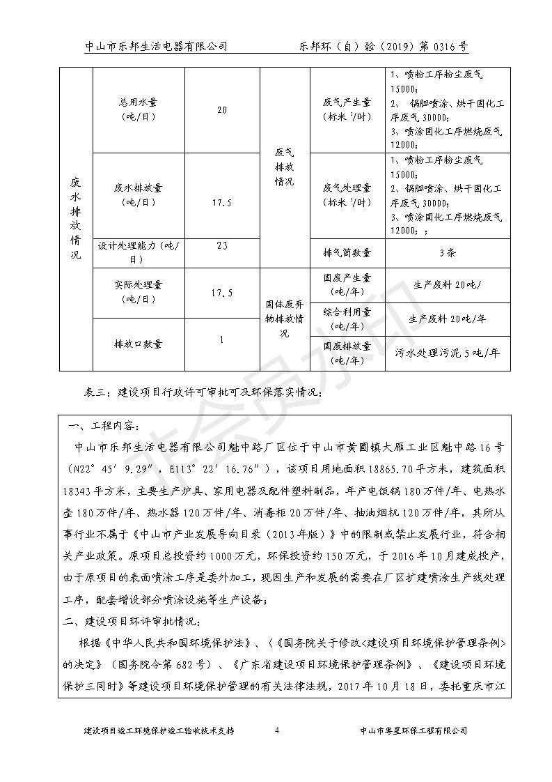 HB2019樂邦建設(shè)項目竣工環(huán)保驗收意見_04.jpg