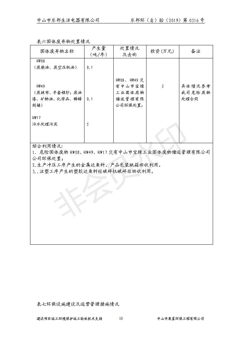 HB2019樂邦建設(shè)項目竣工環(huán)保驗收意見_10.jpg