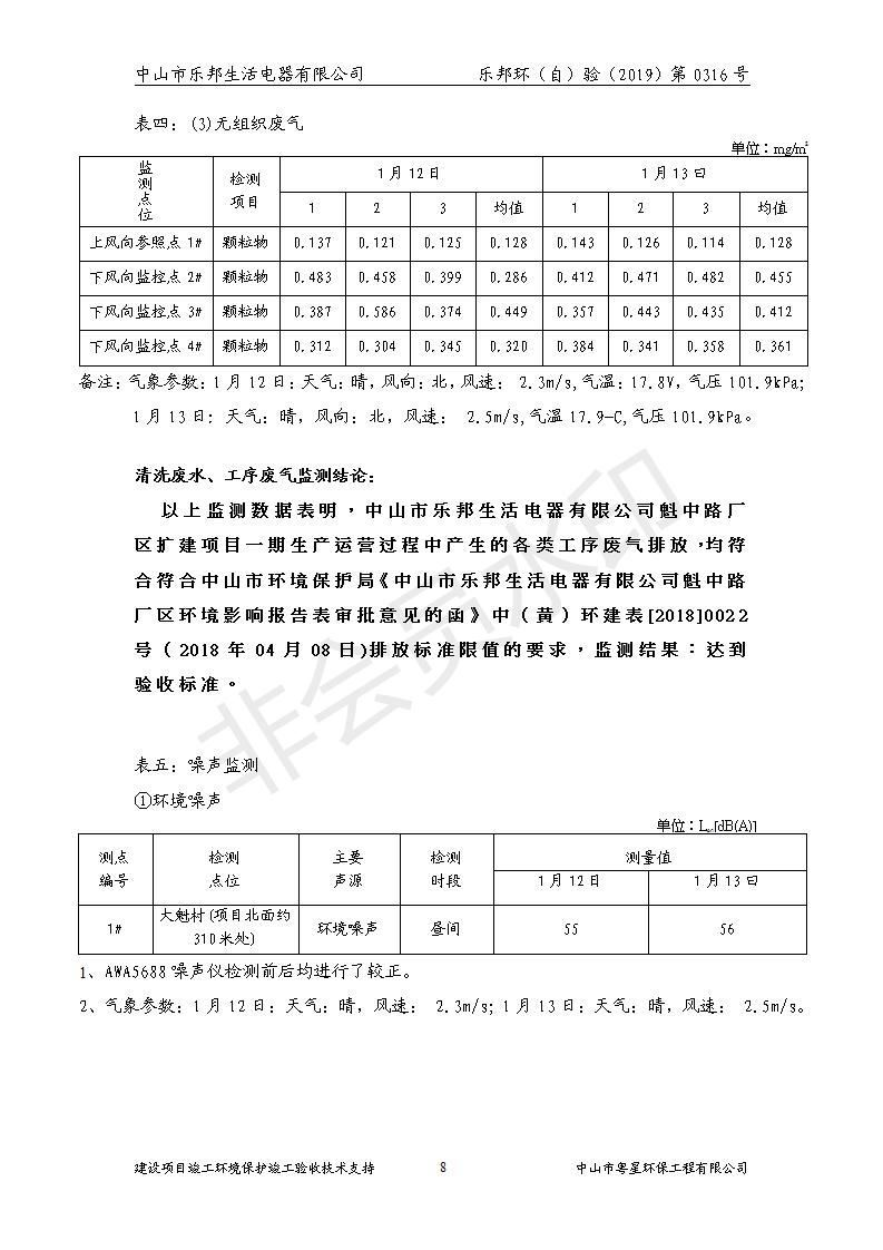 HB2019樂邦建設(shè)項目竣工環(huán)保驗收意見_08.jpg