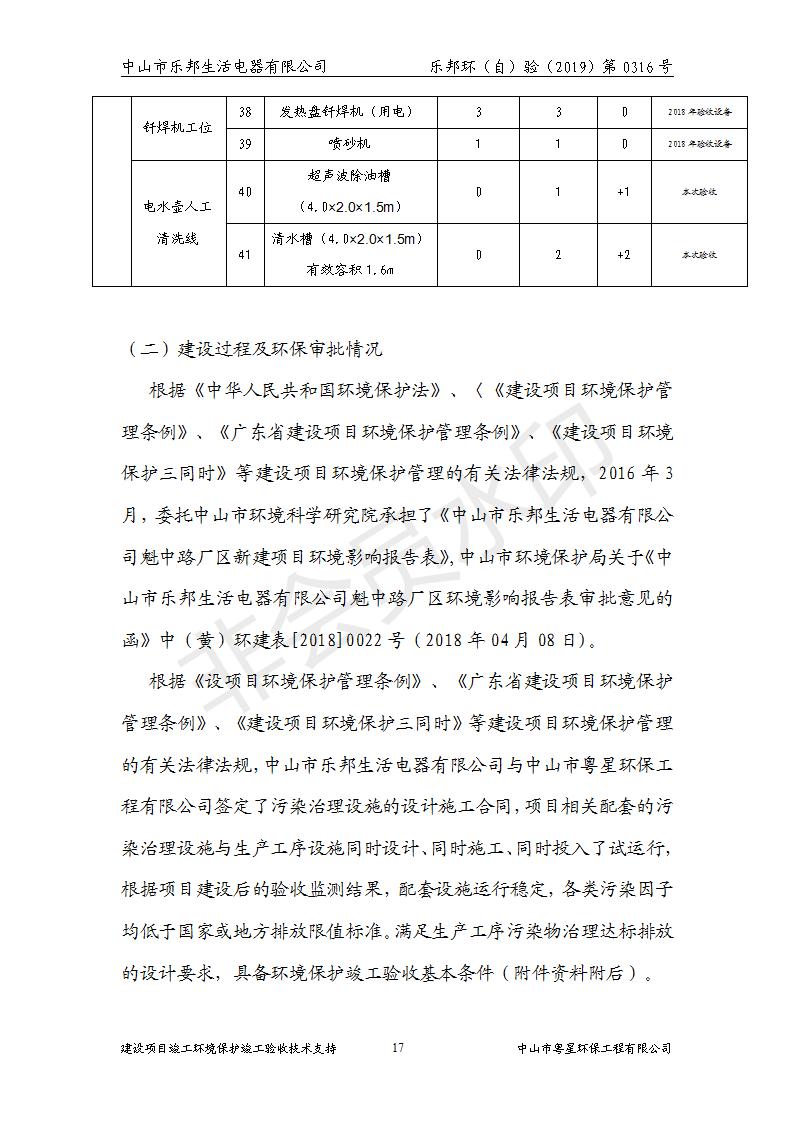 HB2019樂邦建設(shè)項目竣工環(huán)保驗收意見_17.jpg